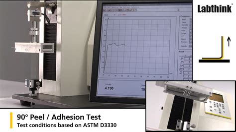 Holding Adhesion Tester agencies|astm adhesion testing services.